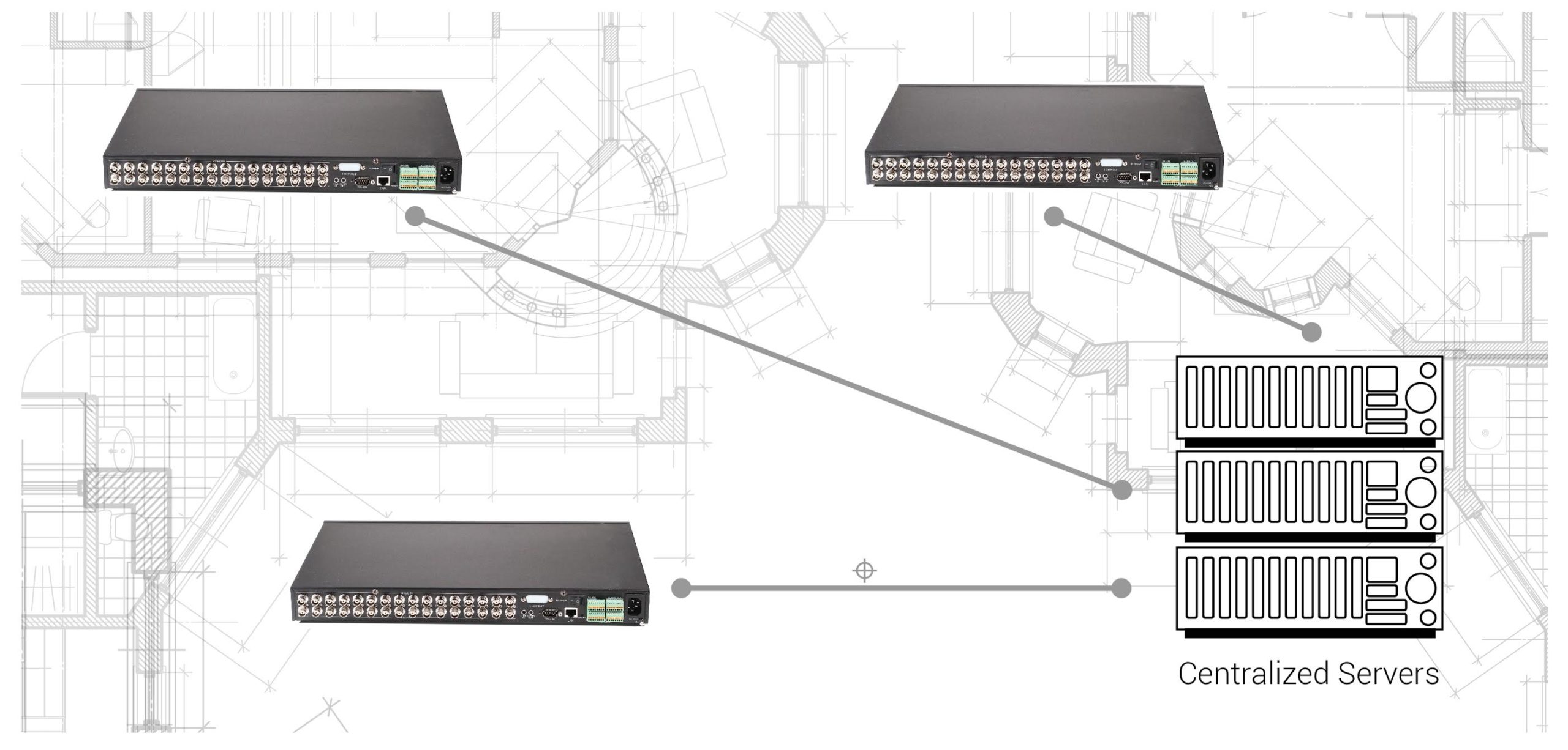 IPserver-centralized-small-scaled