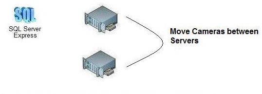 loadbalance1