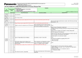ipro1