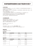 WV-ASM200 Addendum (Chinese)