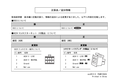 WV-SC384 etc. Corrigenda (English/Japanese)