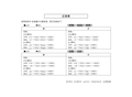 WV-SW397, SW598 etc. Corrigenda (Chinese)