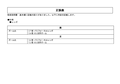 WV-SFV311A, SFN311A etc. Corrigenda for Important Information