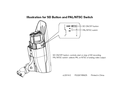 WV-SPW631LT, etc. Leaflet