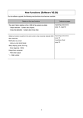 WJ-NV200 New functions and addendum (English)
