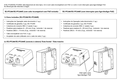 WJ-PC200 etc. Addendum (Portuguese)