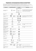 WJ-HD616, HD716 Operation using the system controllers (Russian)