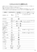 WJ-HD616, HD716 Operation using the system controllers (Japanese)