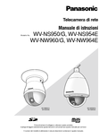 WV-NS950, NW960 Series Operating Instructions (Italian)