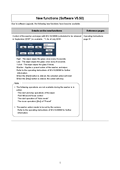 WJ-ND400 New functions and addendum (English)
