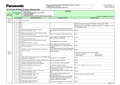 ipro1