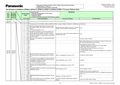 ipro1