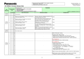 ipro1