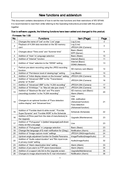 WV-SF448E New functions and addendum