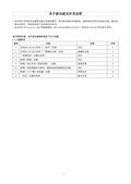 WV-SMR10, SMR10N3 New functions and addendum (Chinese)