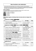 WV-X4571L(M), X4171, X4170, etc. New functions and addendum