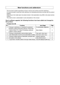 WV-SUD638 New functions and addendum (English)
