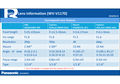 V-Series 4K Camera Option Lens Information
