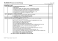 ipro1