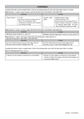 WV-X4571L(M), X4170, X4171 Corrigenda (English)