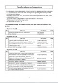 WV-X6533LN etc. New Functions and addendum (English)