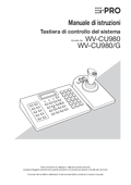 WV-CU980 Operating Instructions (Italian)