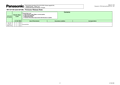 ipro1