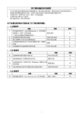 ipro1