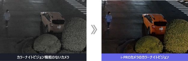カラーナイトビジョン機能のないカメラ → i-PROカメラのカラーナイトビジョン