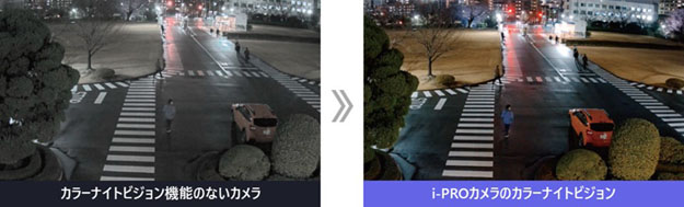 カラーナイトビジョン機能のないカメラ → i-PROカメラのカラーナイトビジョン