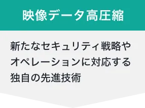 映像データ高圧縮 新たなセキュリティ戦略やオペレーションに対応する独自の先進技術