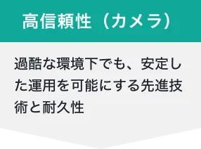 高信頼性（カメラ） 過酷な環境下でも、安定した運用を可能にする先進技術と耐久性