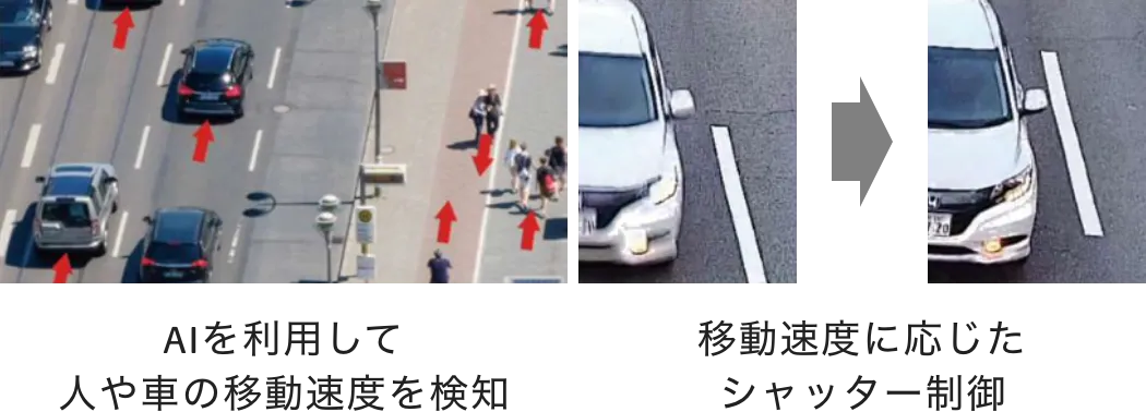 AIを利用して人や車の移動速度を検知 移動速度に応じたシャッター制御