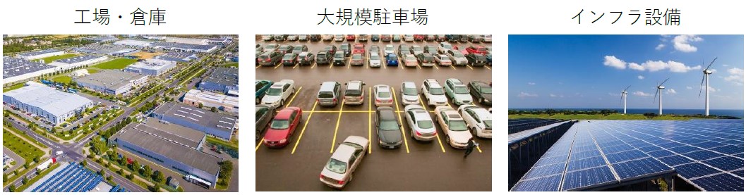 想定される活用シーン