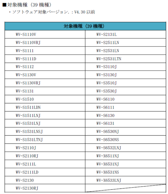 明暗_対象39品番.png