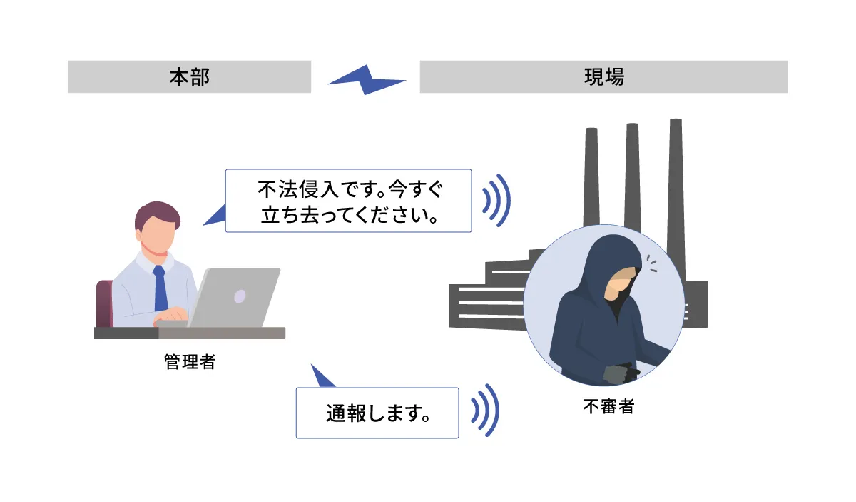 工場・インフラ施設