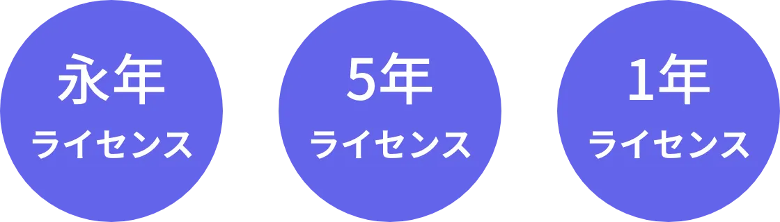 永年ライセンス 5年ライセンス 1年ライセンス